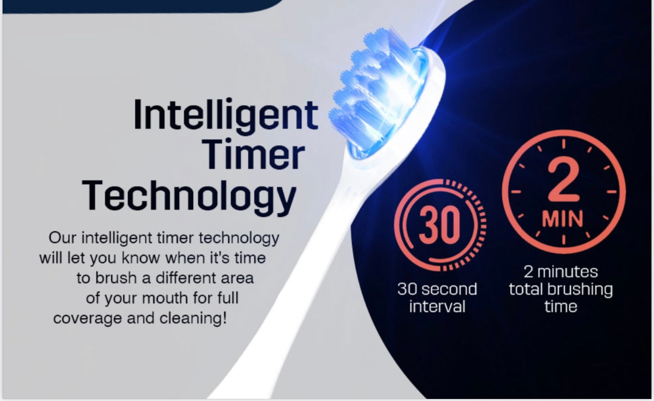 Sonic Electric Toothbrush with Blue Light Therapy